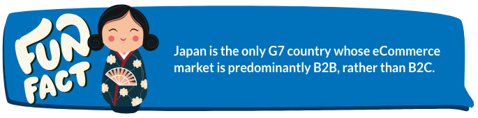 Japan-B2B-eCommerce-Statistic-Freightcom