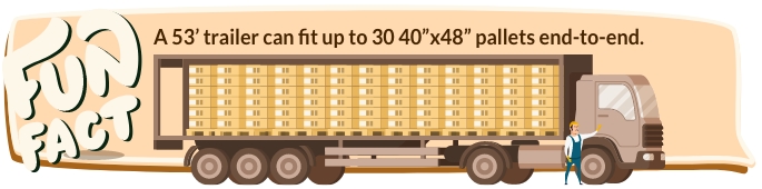 how-many-pallets-fit-in-a-trailer-Freightcom