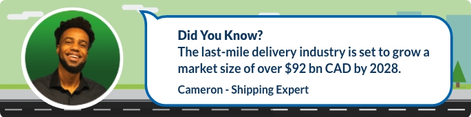 last-mile-delivery-market-growth-Freightcom
