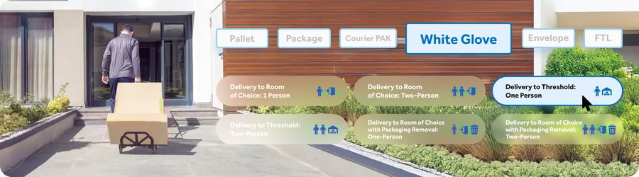 1 person threshold-1