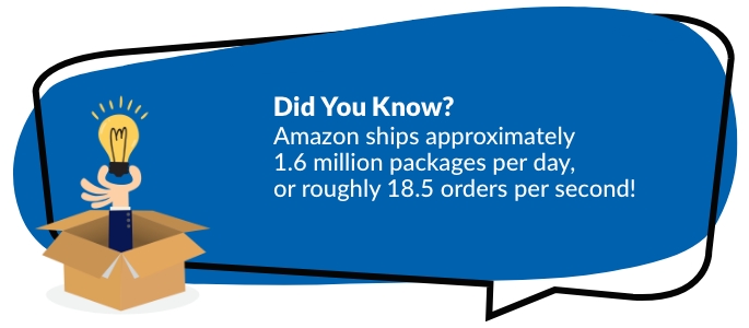 How-many-packages-does-Amazon-ship-in-a-day-Freightcom