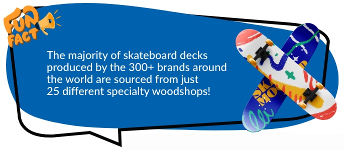 number-of-skateboard-woodshops-globally-Freightcom