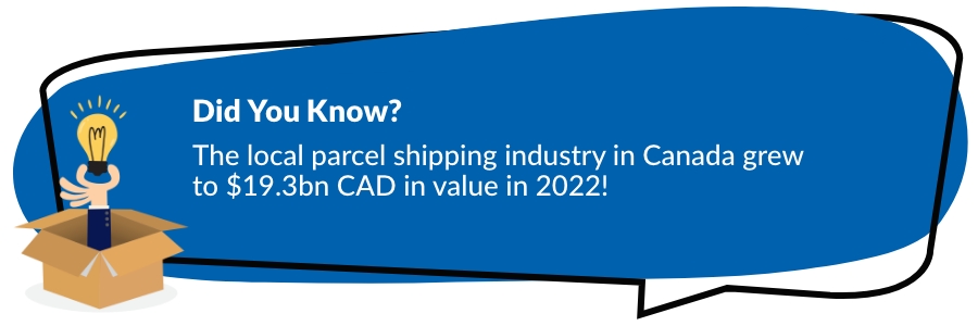 2022-Canadian-parcel-industry-market-share-Freightcom