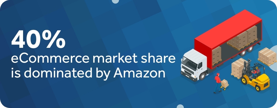FC - Amazon commands over 40 of the retail 1