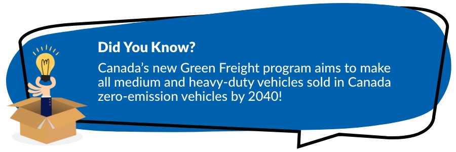 canada-green-freight-program-zero-emission-vehicles-Freightcom