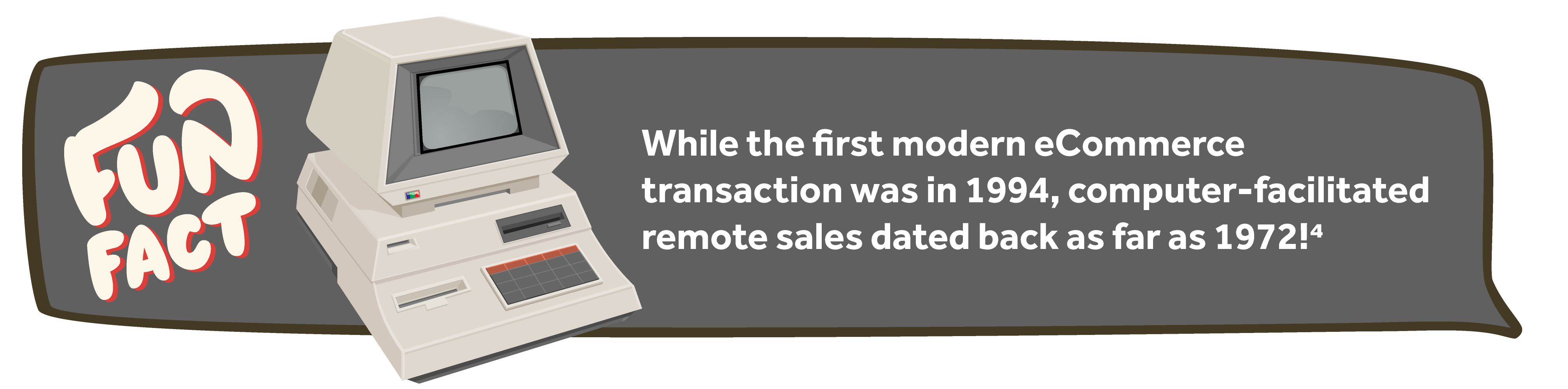 computer-facilitated remote sales date back to 1972