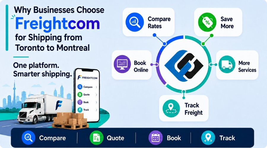 Businesses Choose Freightcom for Shipping from Toronto to Montreal(1)