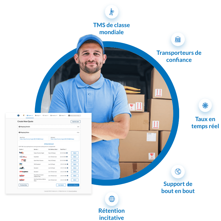 Une plateforme d’expédition B2B complète à porter de main