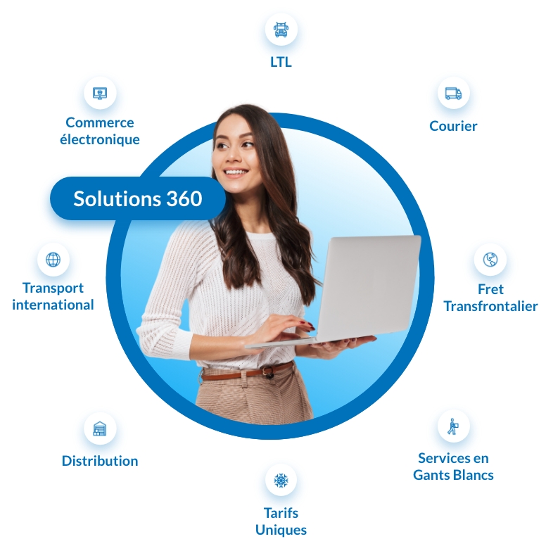 plateforme dexpedition pour les petites entreprises