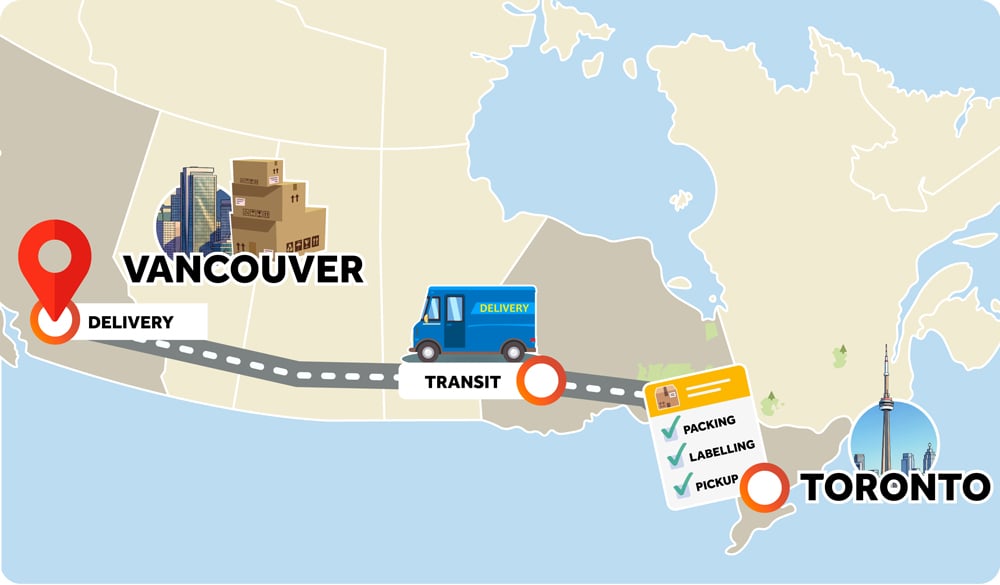 Shipping from Toronto to Vancouver: Everything You Need to Know