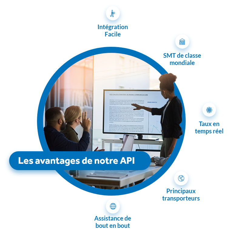 Notre intégration API est votre passerelle d’expédition