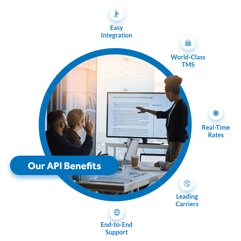 Freightcom Shipping API Integration