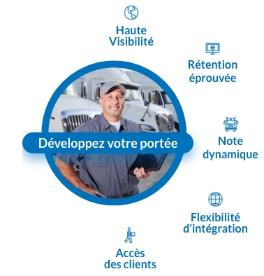 Les partenaires transporteurs de Freightcom font la différence